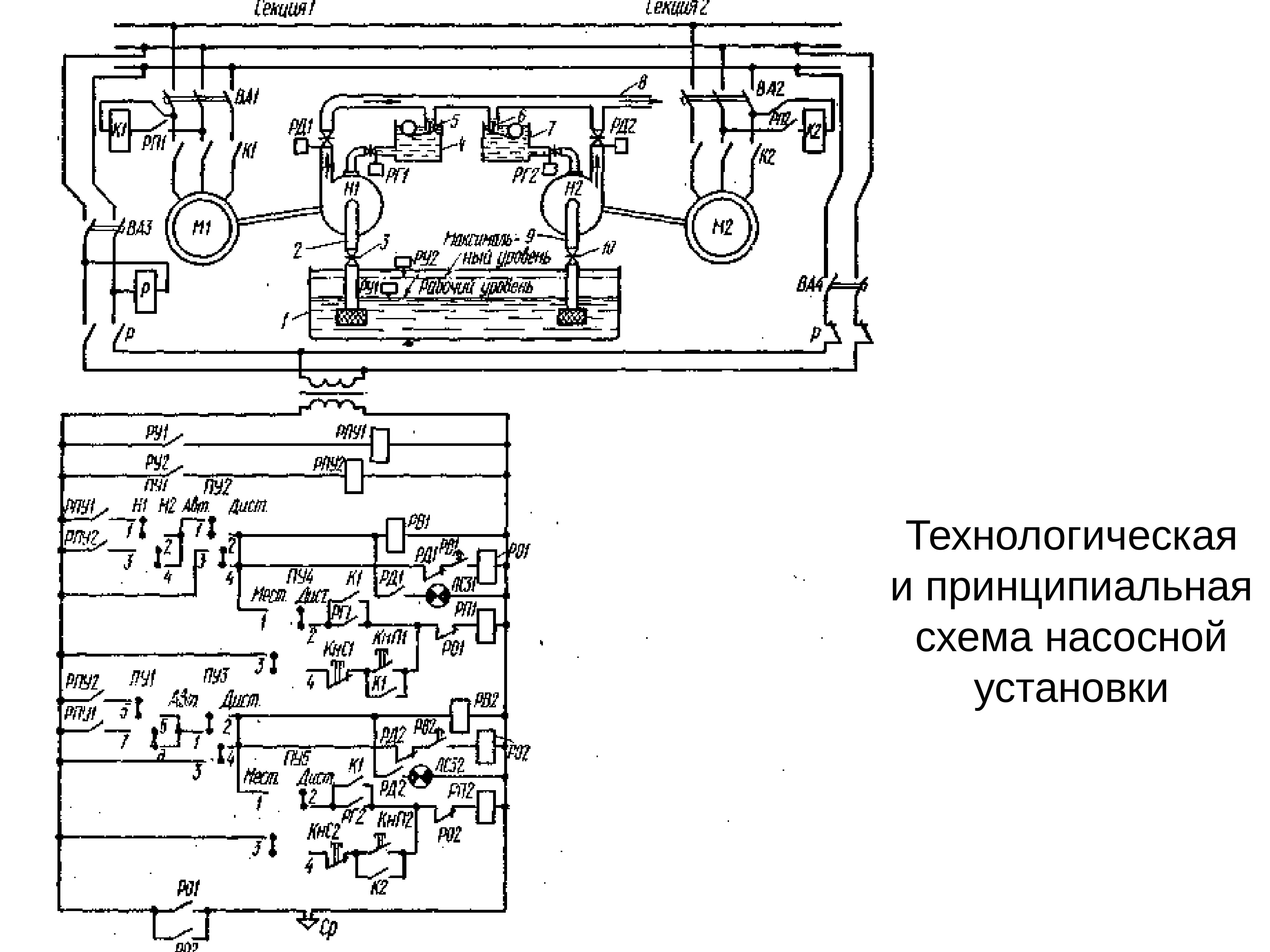 Схема управления насосной установкой