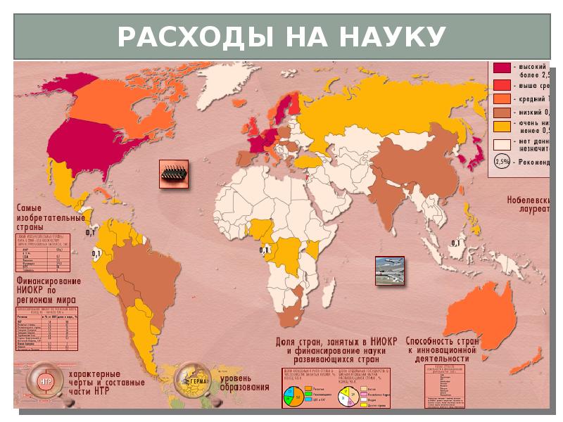 Мировая экономика состав динамика глобализация 10 класс презентация