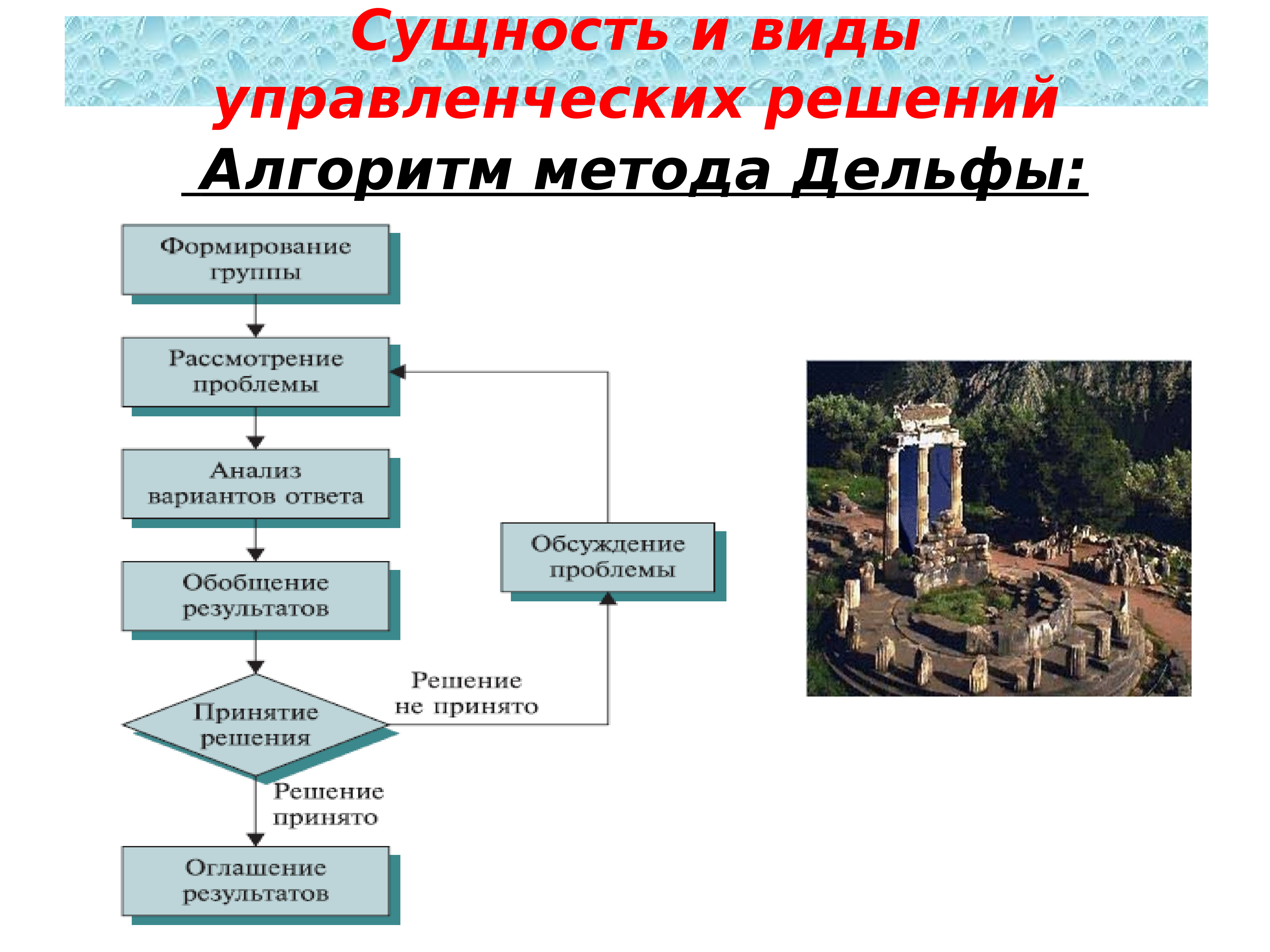 Виды управленческих проблем. Виды управленческих решений в менеджменте. Метод решение проблем Дельфы. Типы методов принятия решений метод Дельфы. Структура управленческого решения.