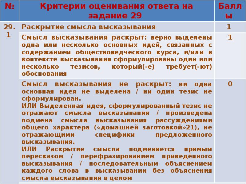 Раскрыть цитату