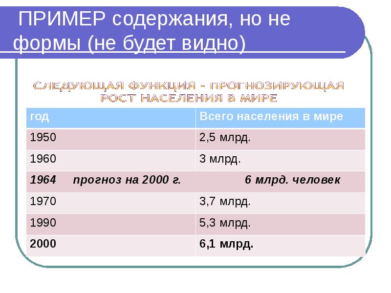 На его содержании но и