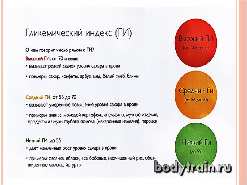 Сахарный диабет и ожирение презентация