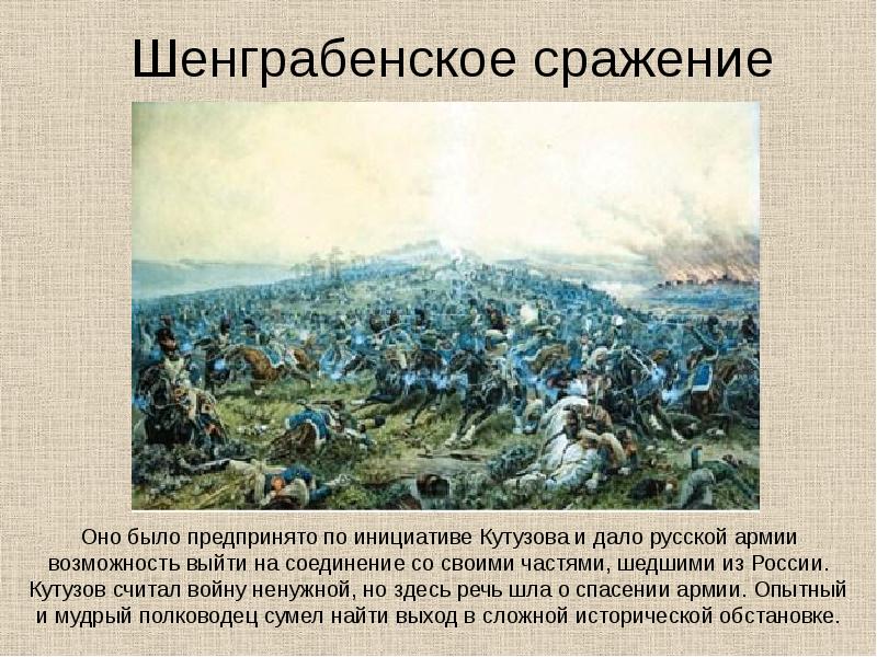 Война 1805 года в романе война и мир презентация