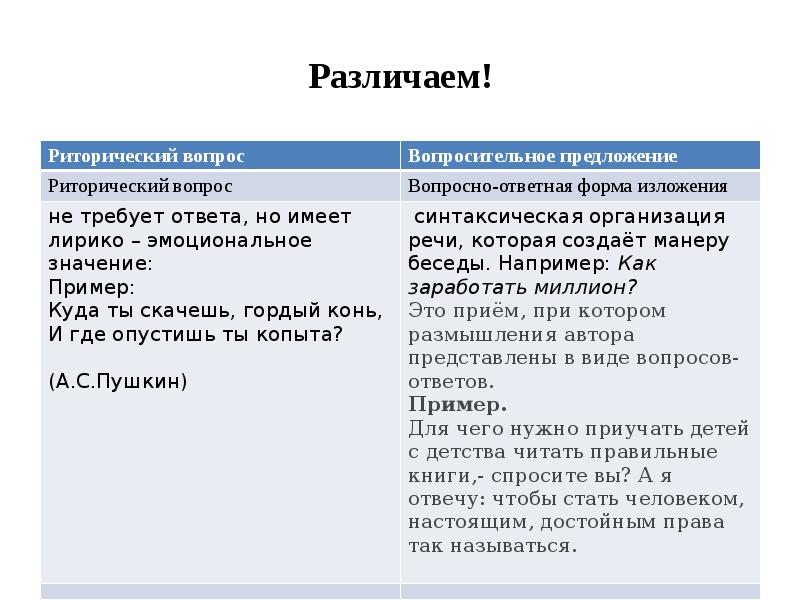 Формулировка задания 27 егэ по русскому. 26 Задание теория. 26 Задание ЕГЭ. Приёмы ЕГЭ 26 задание. 26 Задание ЕГЭ русский теория.