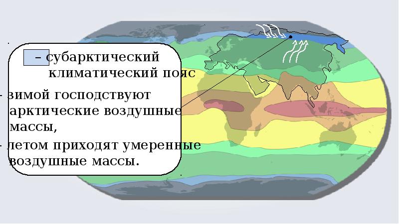 Типы воздушных масс евразии. Типы воздушных масс ОГЭ география. Средиземноморский климат где.