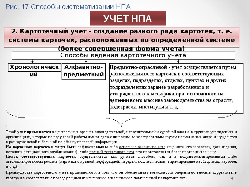 Нормативно правовые акты таблица. Систематизация НПА таблица. Виды учета нормативно-правовых актов. Пример учета систематизации НПА. Способы систематизации нормативных правовых актов.