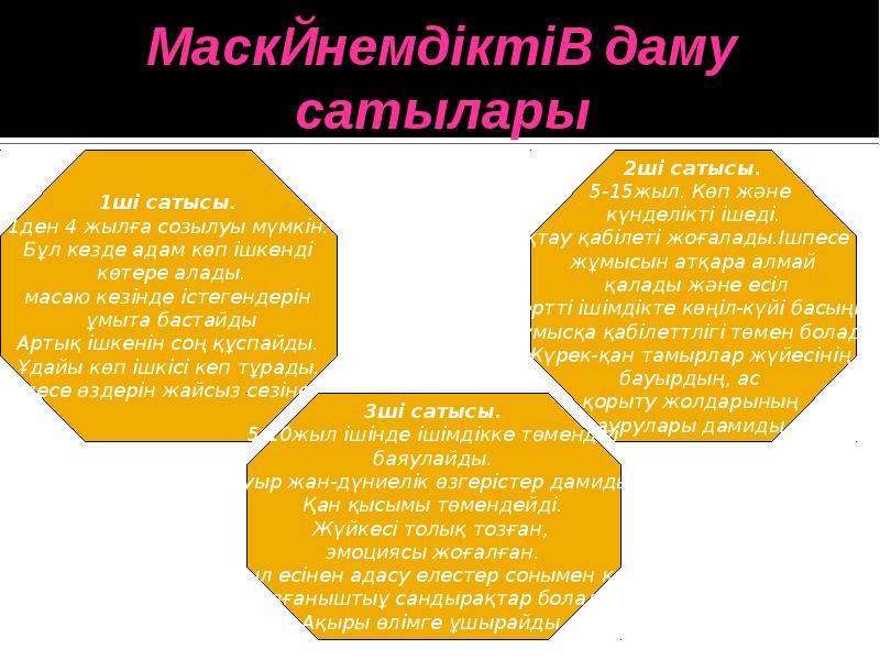 Психиканың даму сатылары презентация