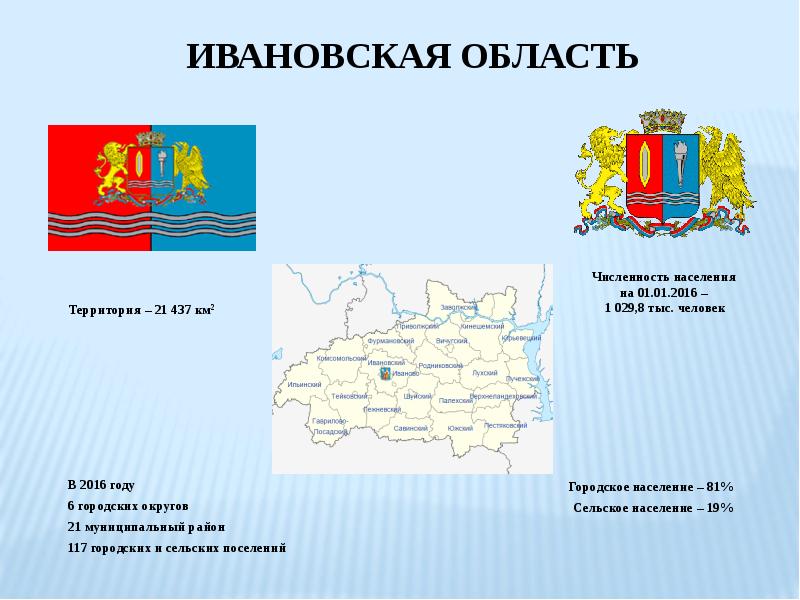 Ивановская обл. Герб Иваново и карта Ивановской области. Герб и флаг Ивановской области. Флаг Иванова и Ивановской области. Площадь Ивановской области.