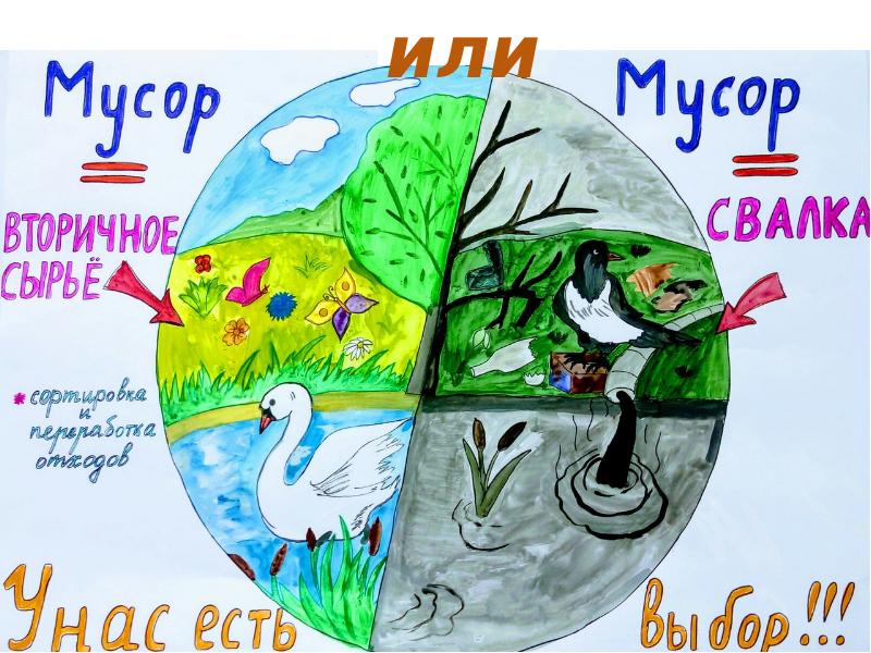 Проект по окружающему миру сохраним чистоту рек и озер нашей родины