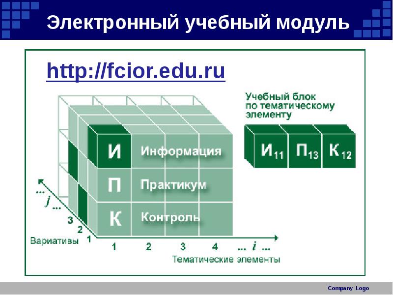 Сетевой образовательный модуль. Структура сетевой образовательный модуль. Электронный учебный модуль это пример. Учебный модуль картинка.