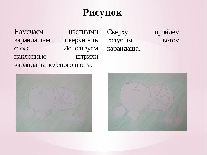 Проект пластилинография презентация