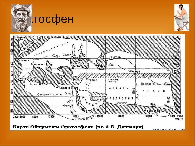 История картографии проект