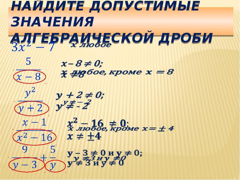 Значение дроби в степени. Допустимые значения дроби. Найти допустимые значения дроби. Допустимые значения алгебраической дроби. Как найти допустимые значения для дроби.