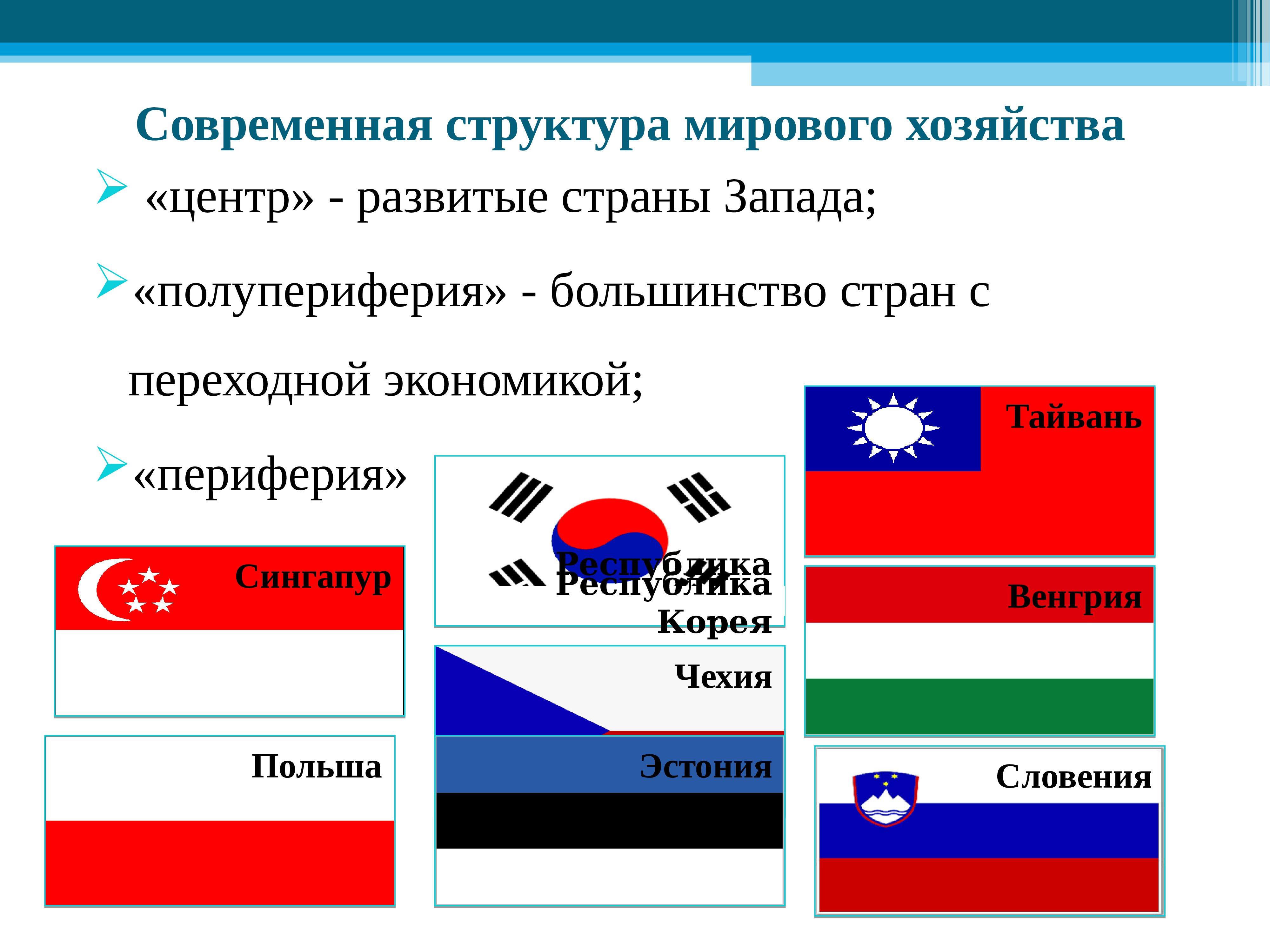 Развитая страна запада. Страны с переходной экономикой примеры. Классификация стран с переходной экономикой. Развитые развивающиеся и страны с переходной экономикой. Страны с переходной экономикой на карте.