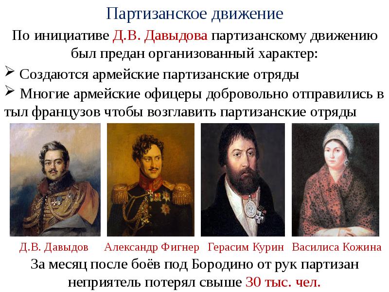 Партизанское движение в отечественной войне 1812 года презентация