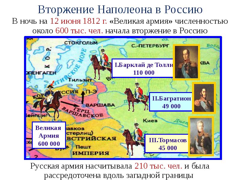 Планы наполеона 1812