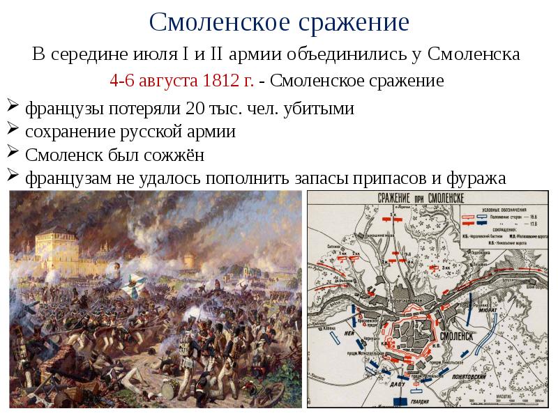 Смоленское сражение Отечественной войны 1812 года. Взятие Смоленска 1812.
