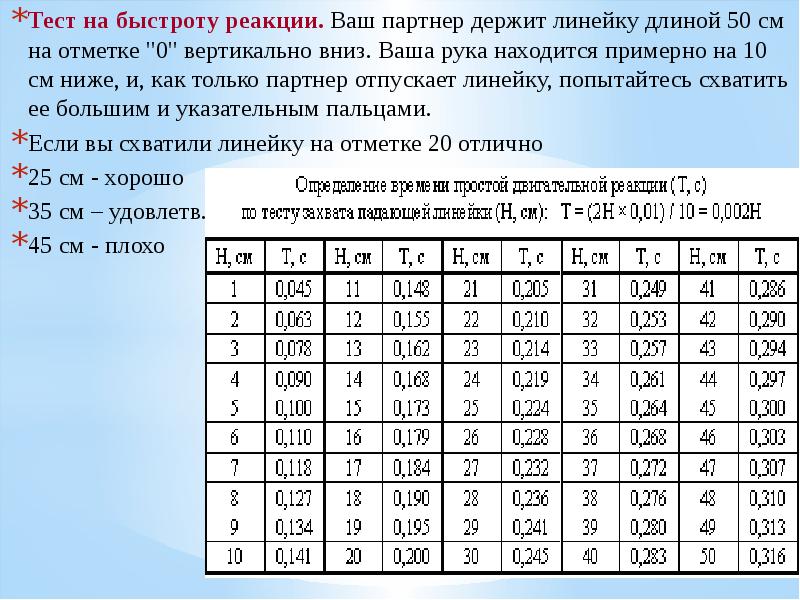 Проект скорость реакции человека