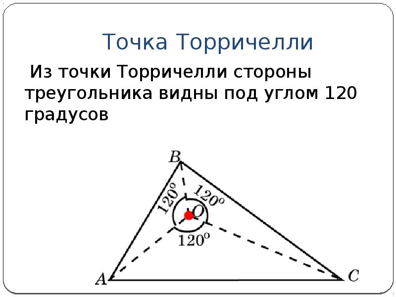 Точка ферма торричелли проект