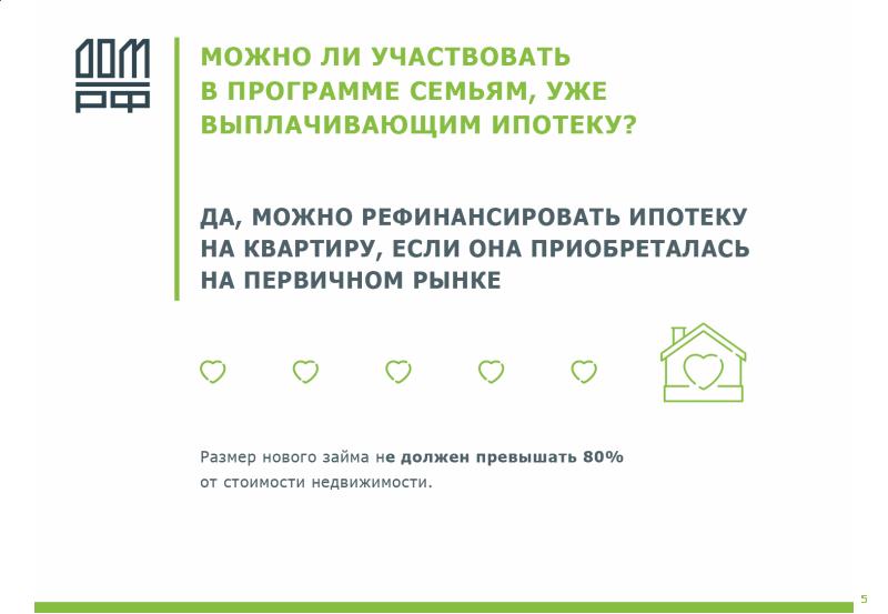 Как рефинансировать ипотеку под семейную. Семейная ипотека презентация. можно ли рефинансировать по семейный ипотеке апартаменты.