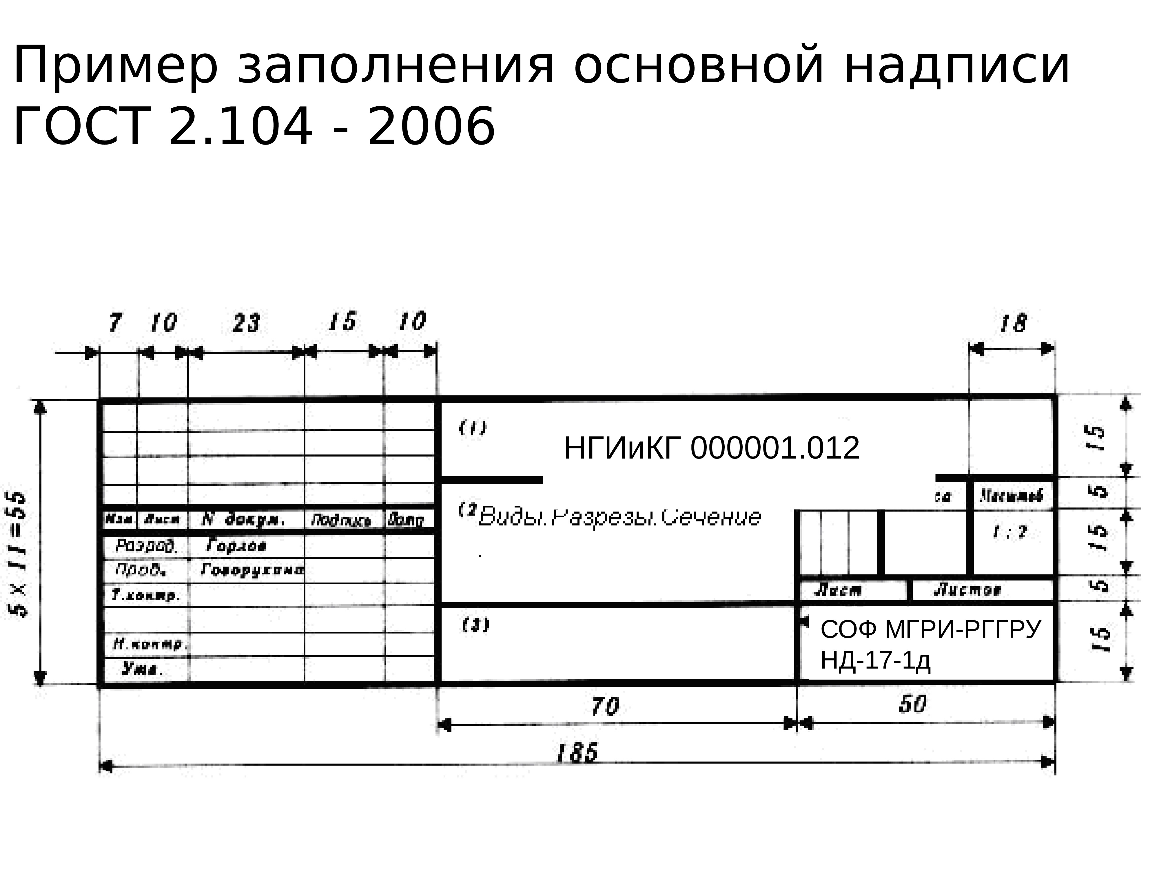 Заполнение чертежа. Основная надпись ГОСТ 2.104-2006. ГОСТ 2.104 штамп. ГОСТ основные надписи ГОСТ 2.104-2006. Штамп 2.104-2006.