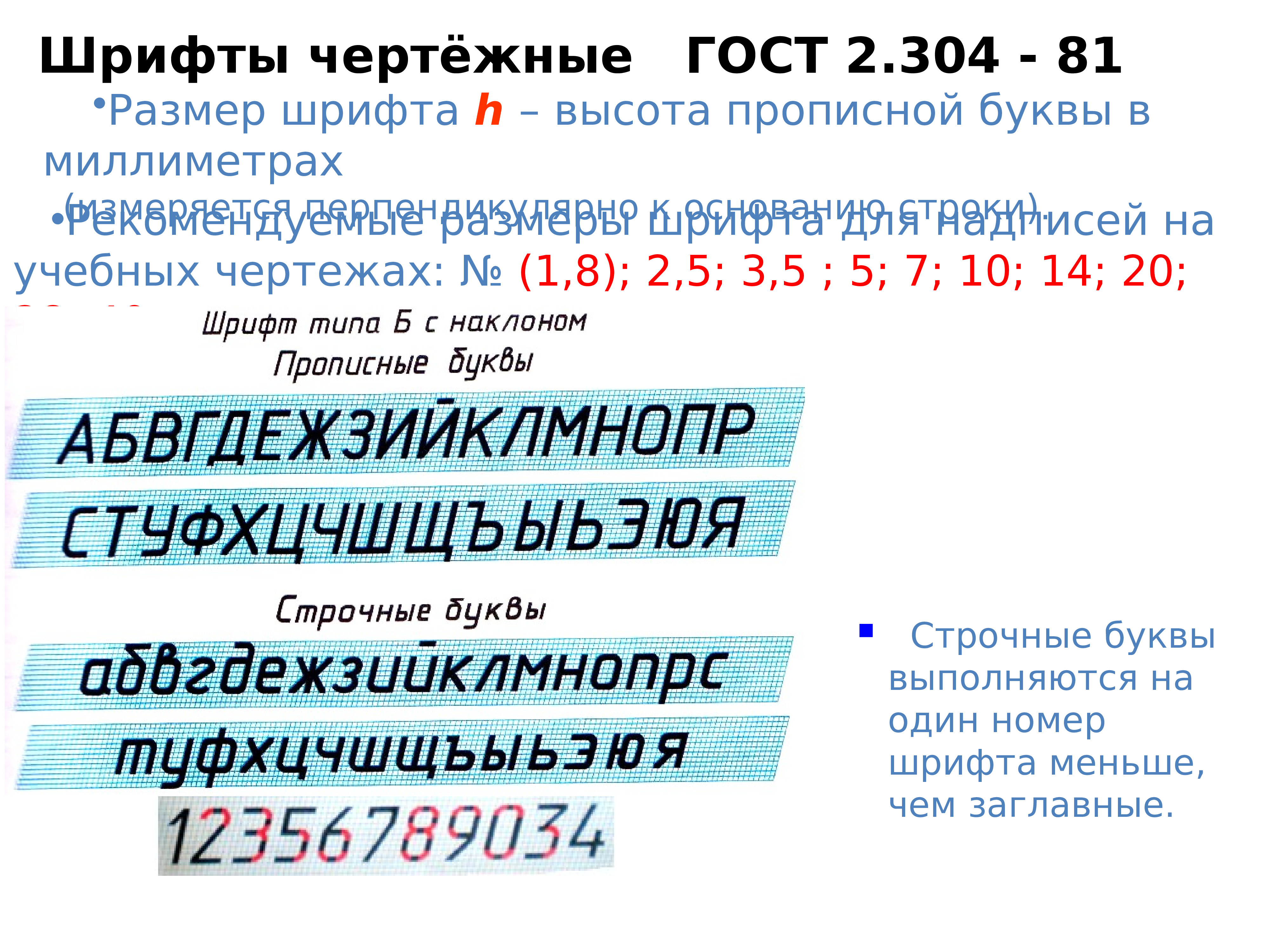 Оптимальный размер шрифта в презентации