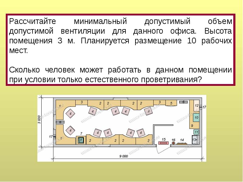 Нормы при работе на морозе. Допустимое количество человек в помещении. Параметры микроклимата производственных помещений. Допустимое количество человек в помещении. Допустимые значения общей вибрации рабочих мест.