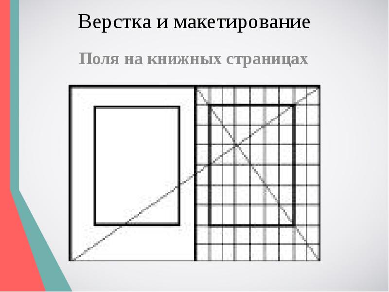 верстка макетирование. верстка макетирование. макеты для отправки в полиграфию. композиция верстки. макет книги.