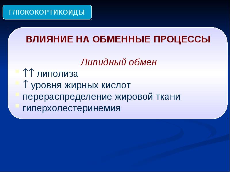 Гормональные средства презентация