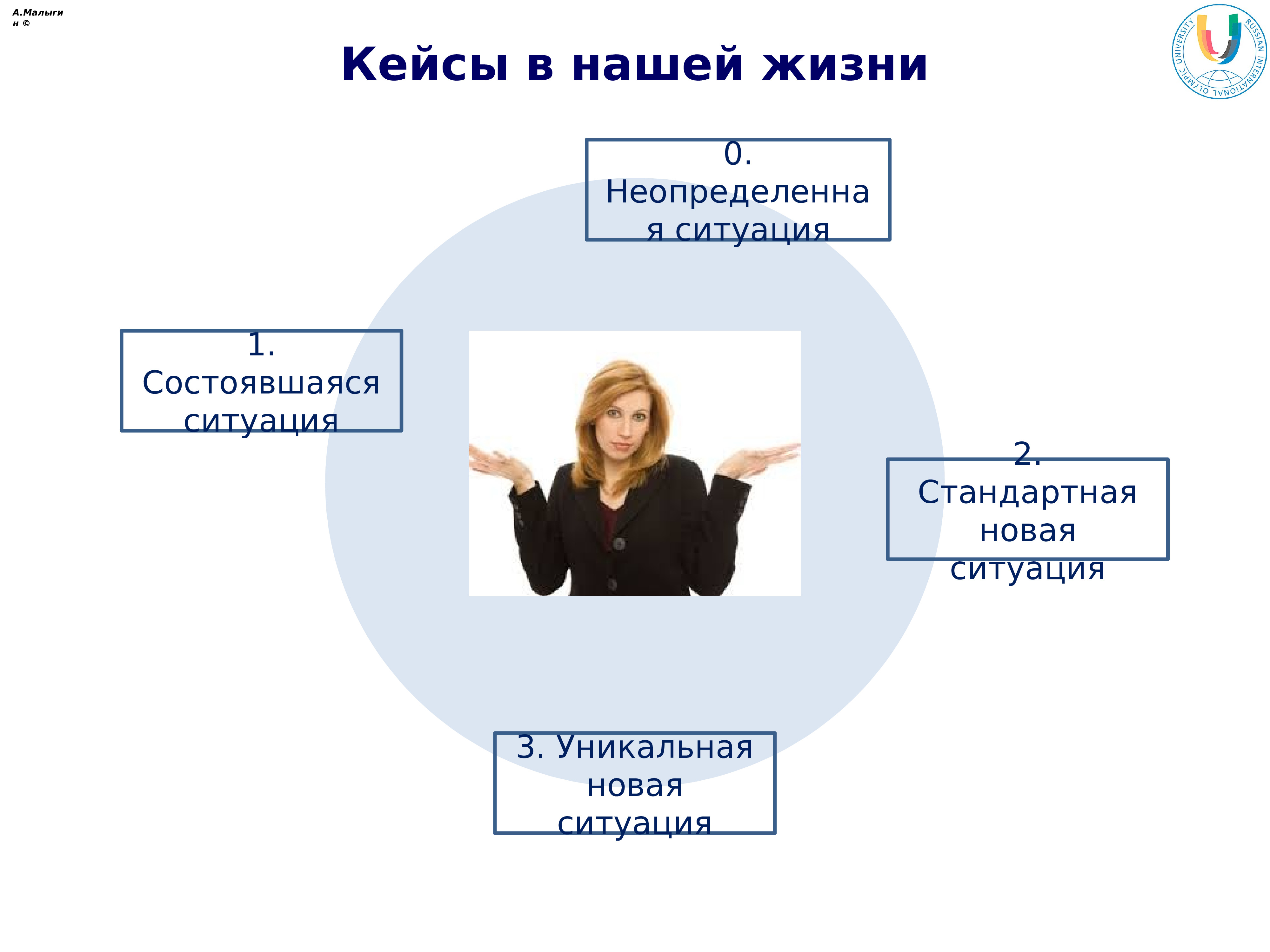 Маркетинг в спорте презентация