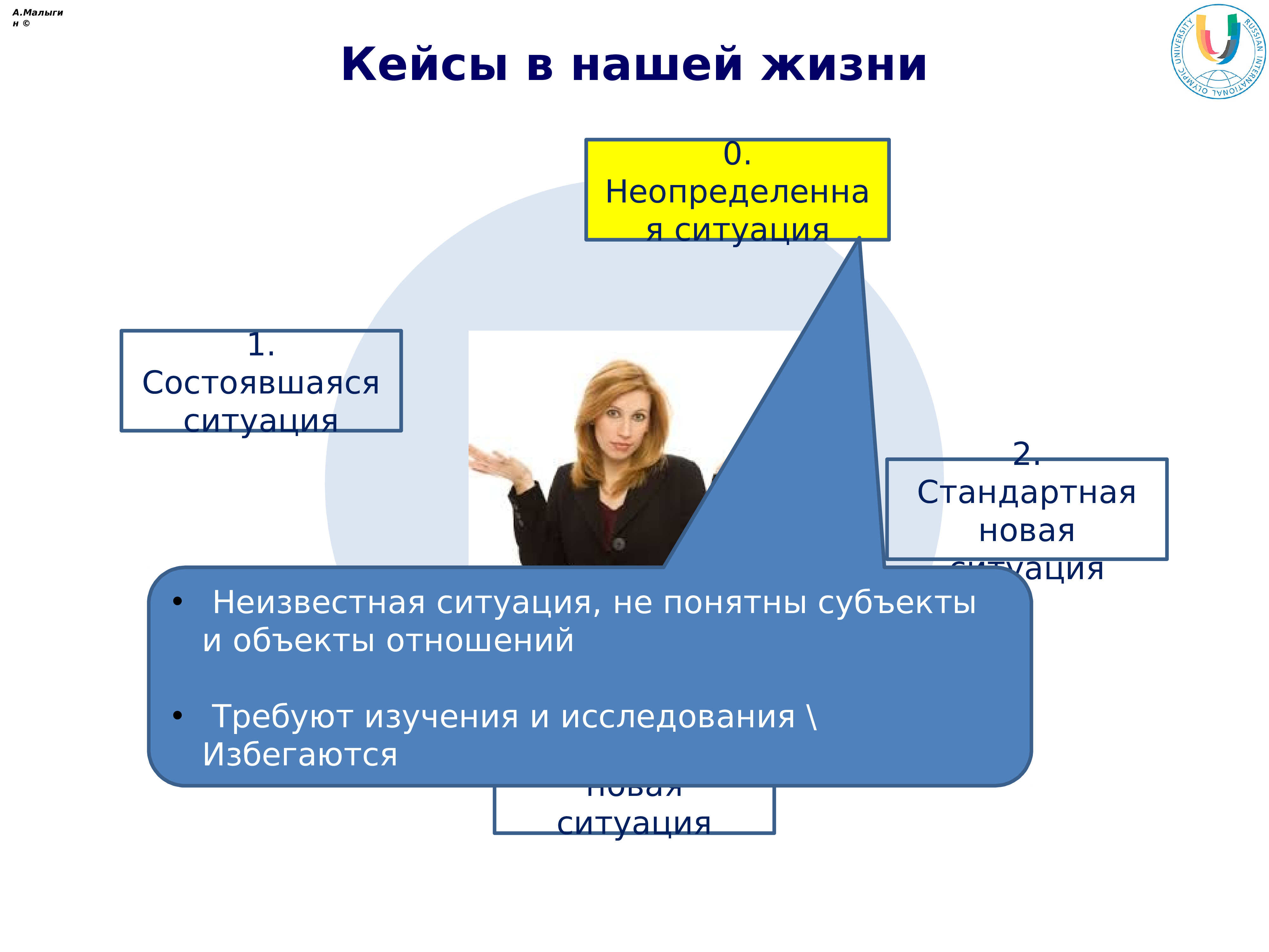 Маркетинг в спорте презентация