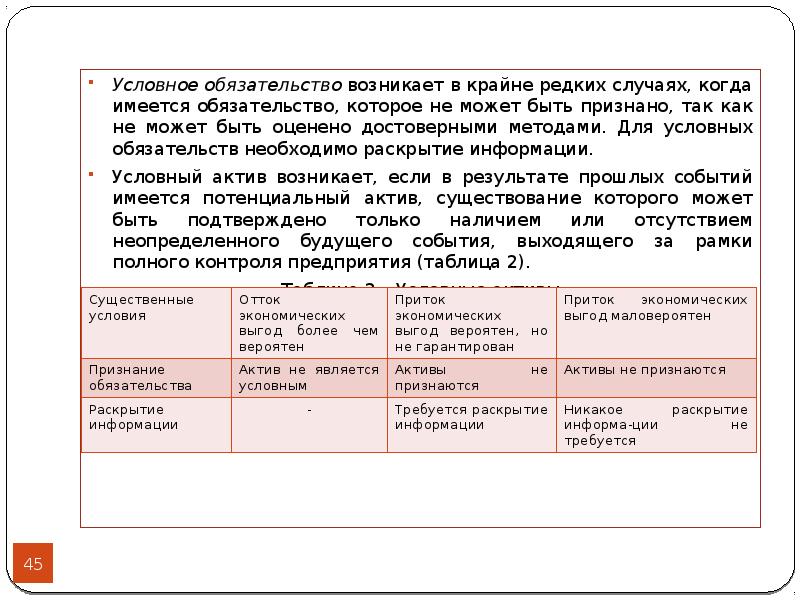 Условные обязательства в бухгалтерском учете. Условные обязательства это. Признание условного обязательства по МСФО. Значительных изменений в условных обязательствах.. Условное обязательство это тест по МСФО.