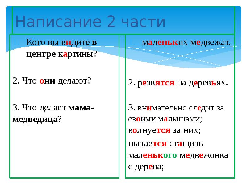 Сочинение по картине утро в сосновом лесу 2 класс опорные слова