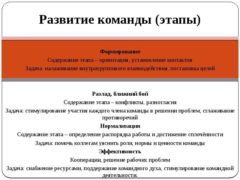 Говоря об этапах формирования команды проекта можно утверждать что на этапе для каждого участника