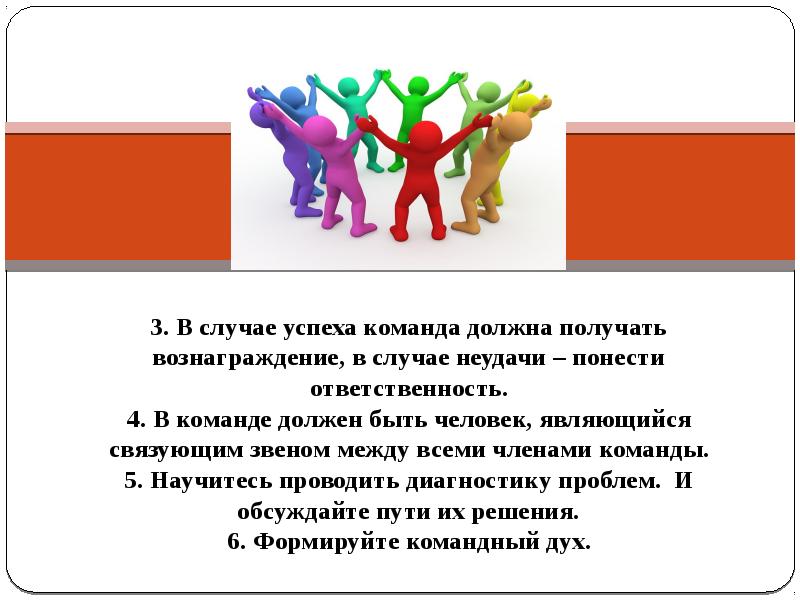 Работа в команде это. Ответственность в команде. Успех команды. Презентация членов команды. Ответственность члена команды.