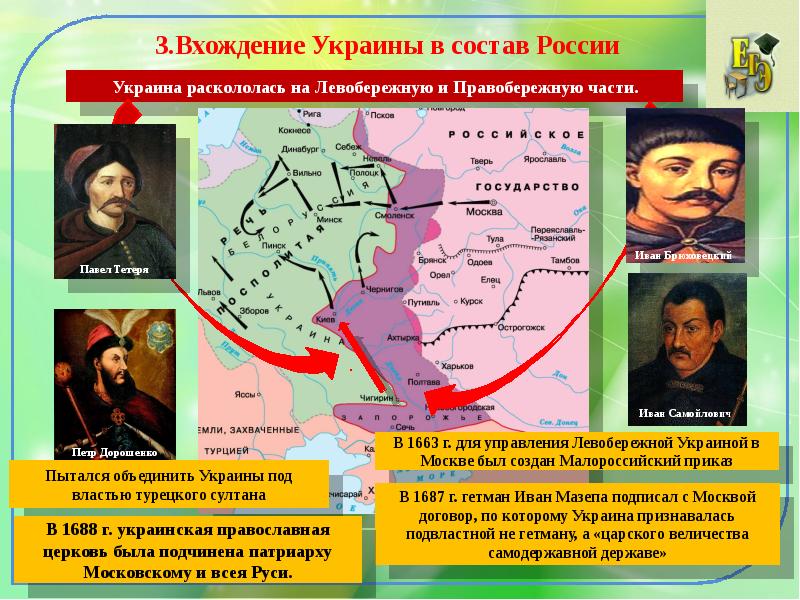 Презентация по истории 7 класс под рукой российского государя вхождение украины в состав россии фгос