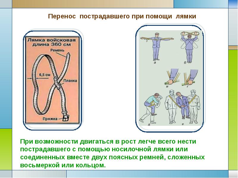 Транспортировка раненых презентация