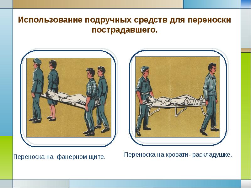 Транспортировка пострадавшего презентация