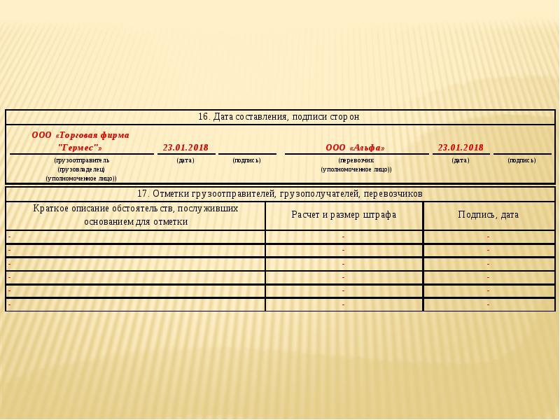 Сопроводительная презентация к проекту