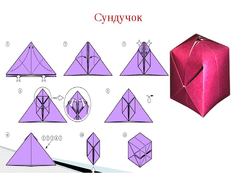 Оригами презентация 5 класс