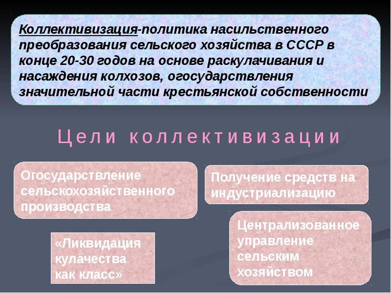 Индустриализация коллективизация культурная революция презентация