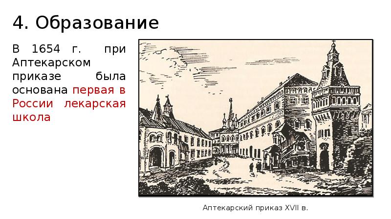 На рисунке изображено светское мероприятие появившееся в россии во второй половине xvii в