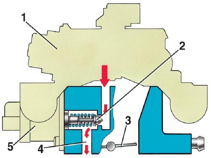 Дроссель канал. Схема дроссельной заслонки ВАЗ 2107. Дроссельная заслонка 2112 схема. Схема дроссельной заслонки ВАЗ 2110. Дроссельная заслонка 2114 схема.