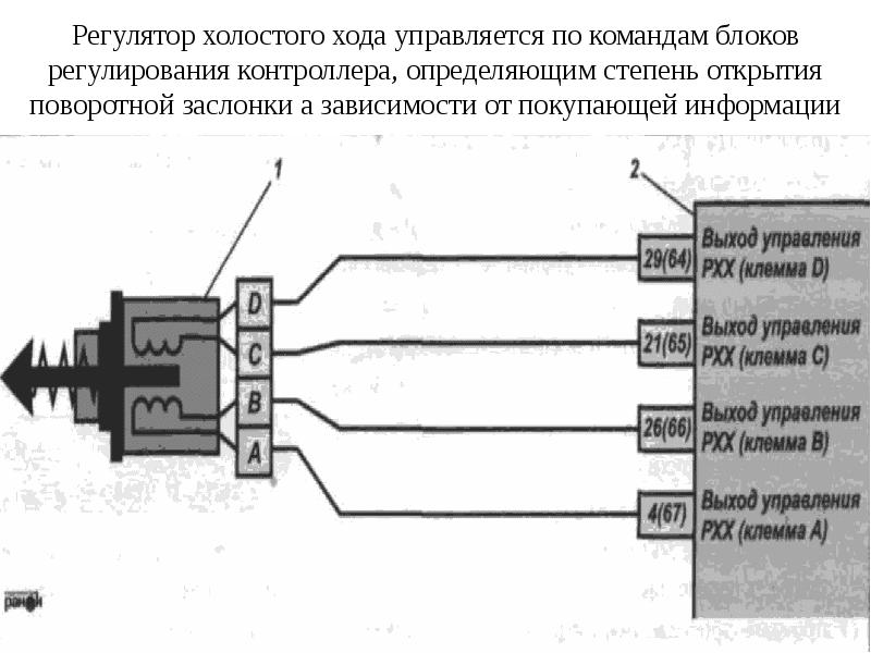 Датчик холостого хода подключение схема. Распиновка регулятора холостого хода ВАЗ 2109 инжектор. Регулятор холостого хода ВАЗ 2110 схема. Распиновка датчика холостого хода 2110. Схема датчика холостого хода ВАЗ 2109 инжектор.