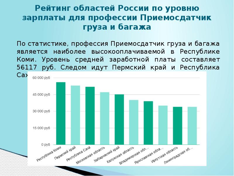 Профессия статистик