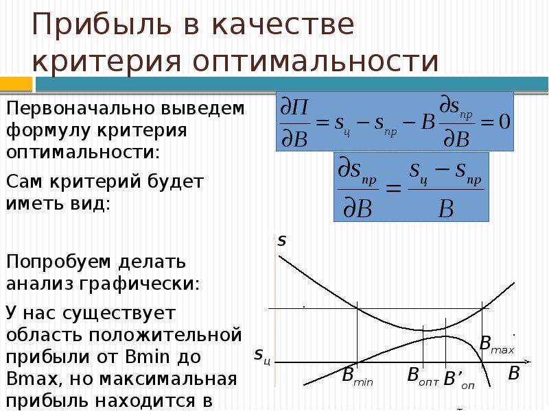 Положительный доход