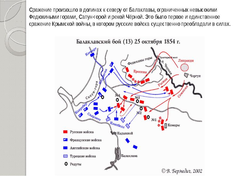 Атака легкой кавалерии карта