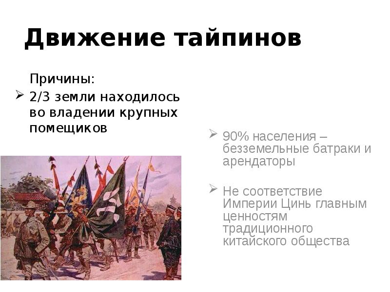 Презентация на тему китай традиции против модернизации 8 класс история