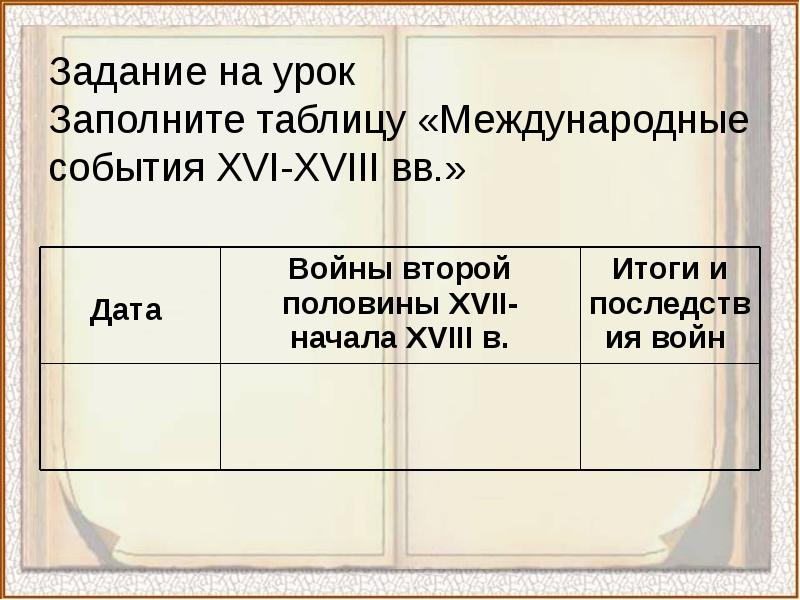 Xvi событие