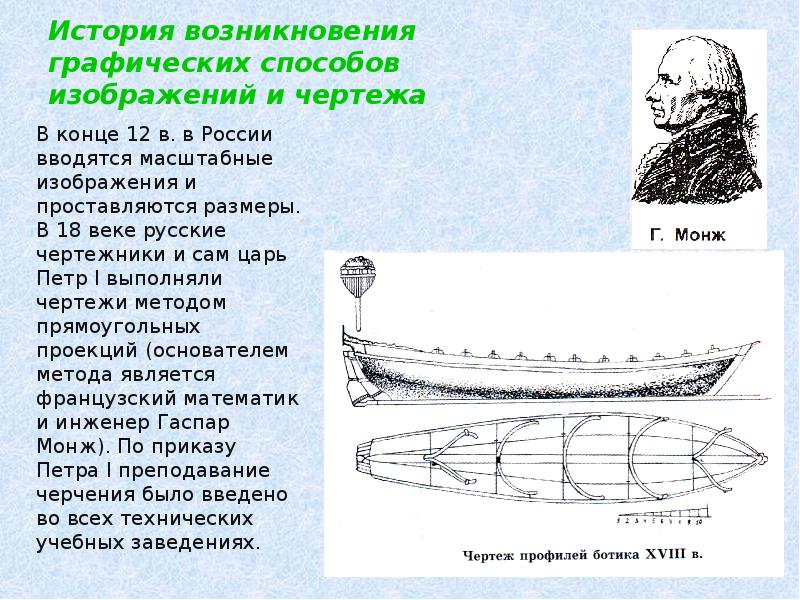 История возникновения чертежа доклад